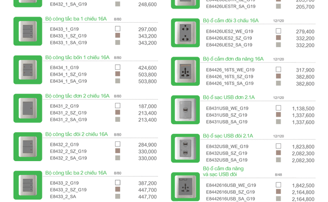 Bảng giá công tắc Schneider